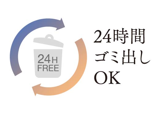 駐車場100%確保