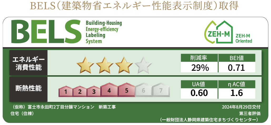 BELS（建築物省エネルギー性能表示制度）取得