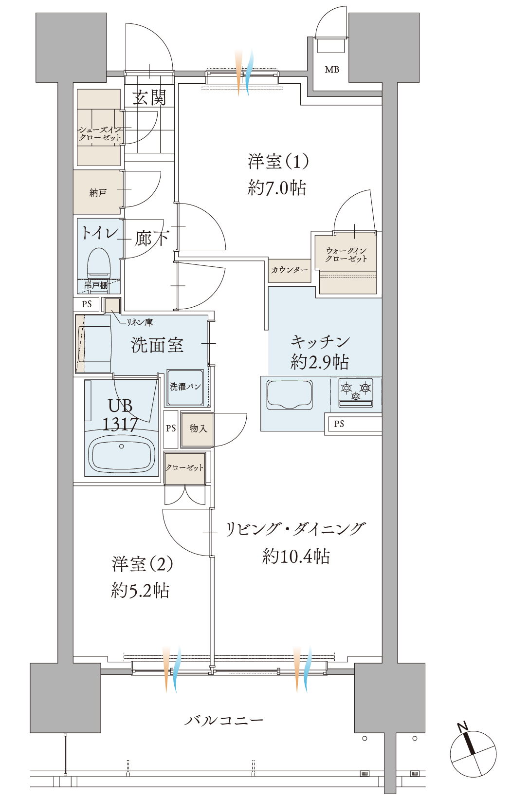 D2タイプ