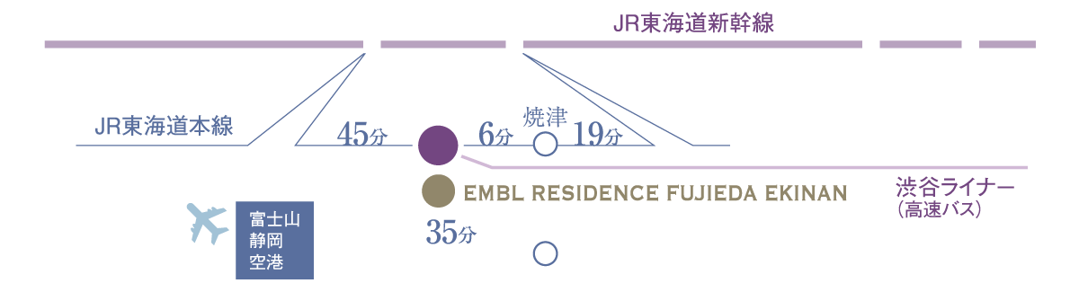 プレミアム優先会員募集中