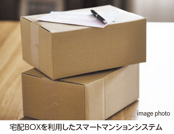 宅配BOXを利用したスマートマンションシステム 荷物発送 イメージ写真