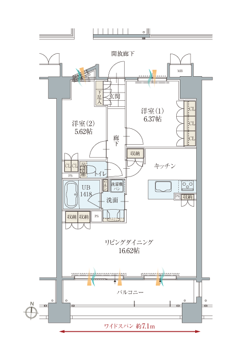 Dタイプ