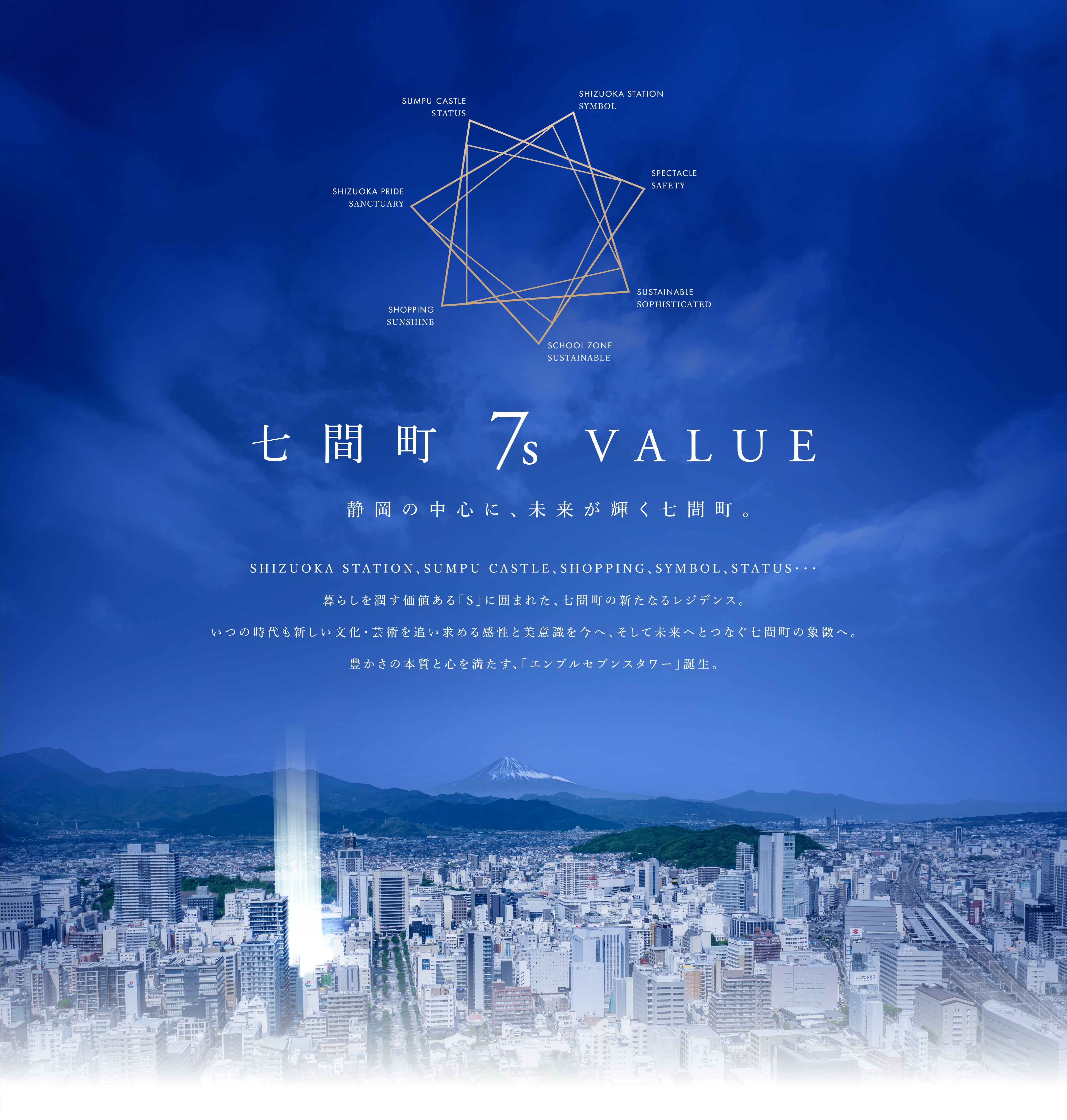 七間町7sVALUE
