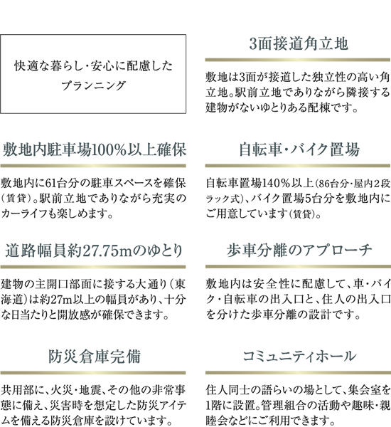ランドプラン