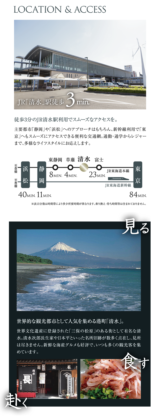 周辺環境