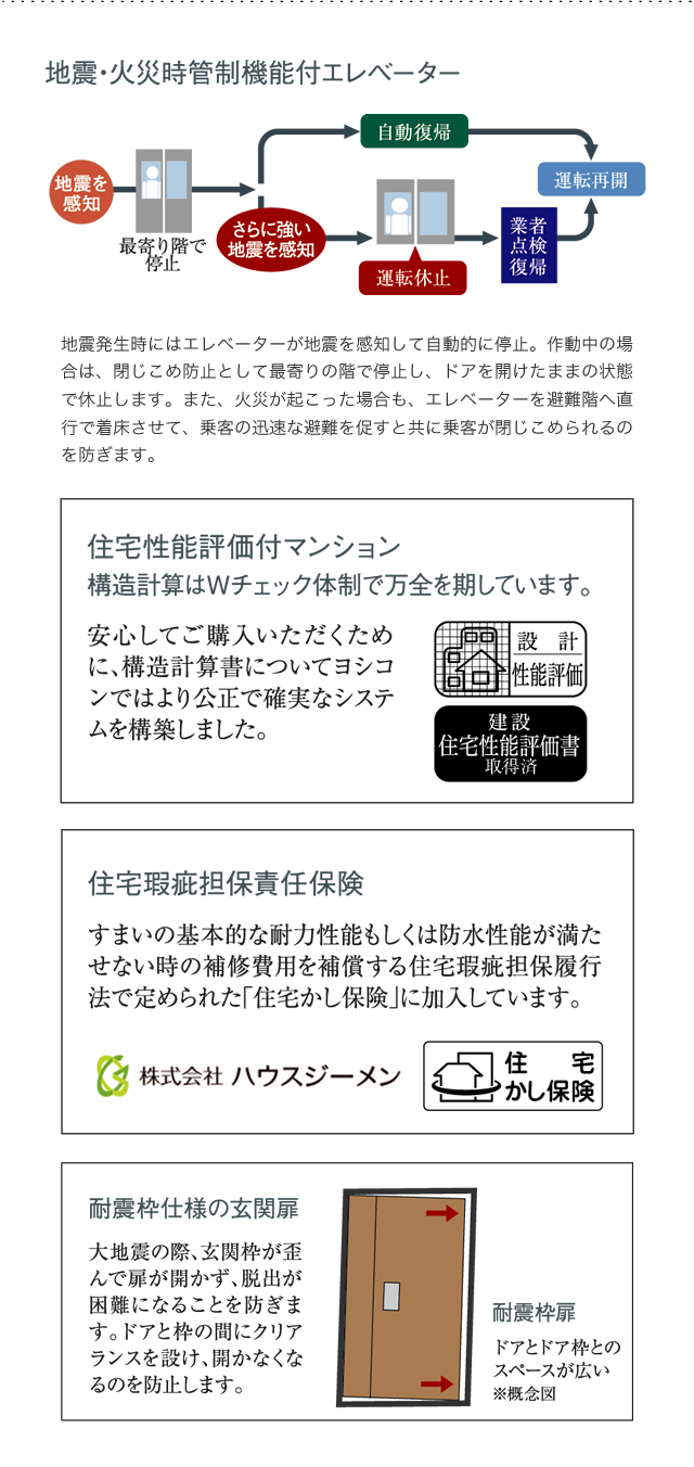構造・セキュリティ