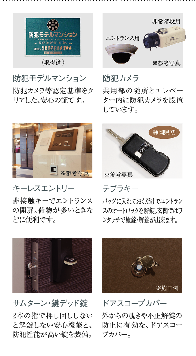 構造・セキュリティ
