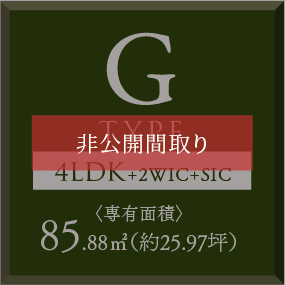 タイプG