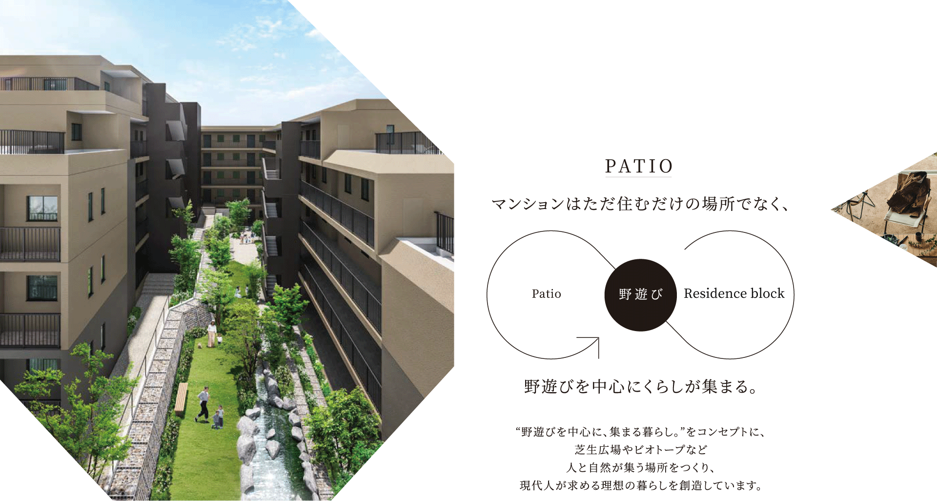 PATIO マンションはただ住むだけの場所でなく、野遊びを中心にくらしが集まる。野遊びを中心に、集まる暮らし。をコンセプトに、芝生広場やビオトープなど人と自然が集う場所をつくり、現代人が求める理想の暮らしを創造しています。